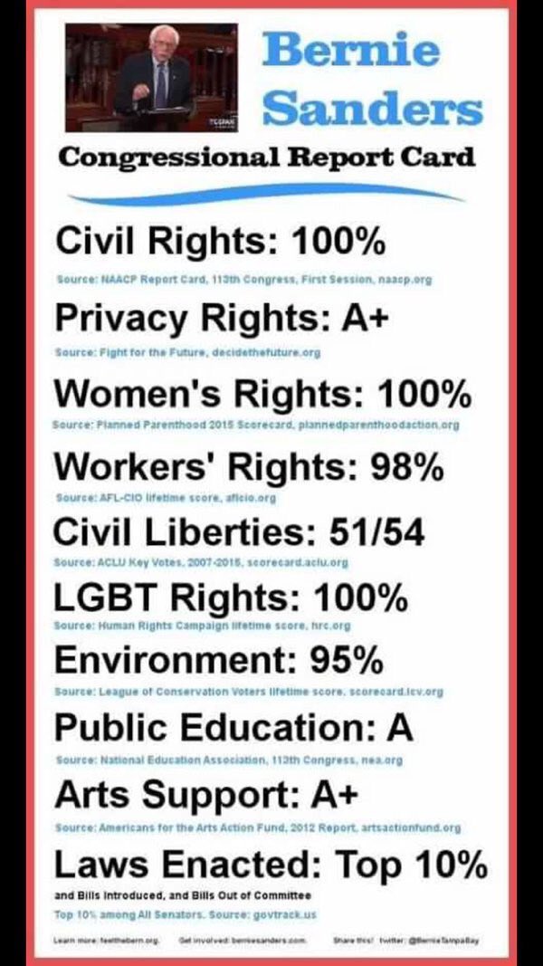 gibunnys's tweet image. #YesImProtesting #BernieOrBust #Revolucion #NotMyDNC