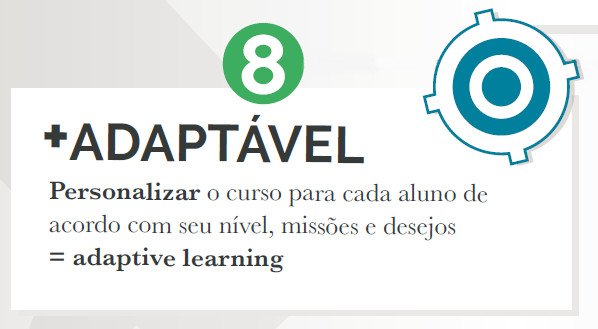 LearningTribesB's tweet photo. Adaptar o conteúdo aos alunos de acordo com cada nível, necessidades e expectativas. https://t.co/MYIWGg0mKN https://t.co/iiCkzVrWM7