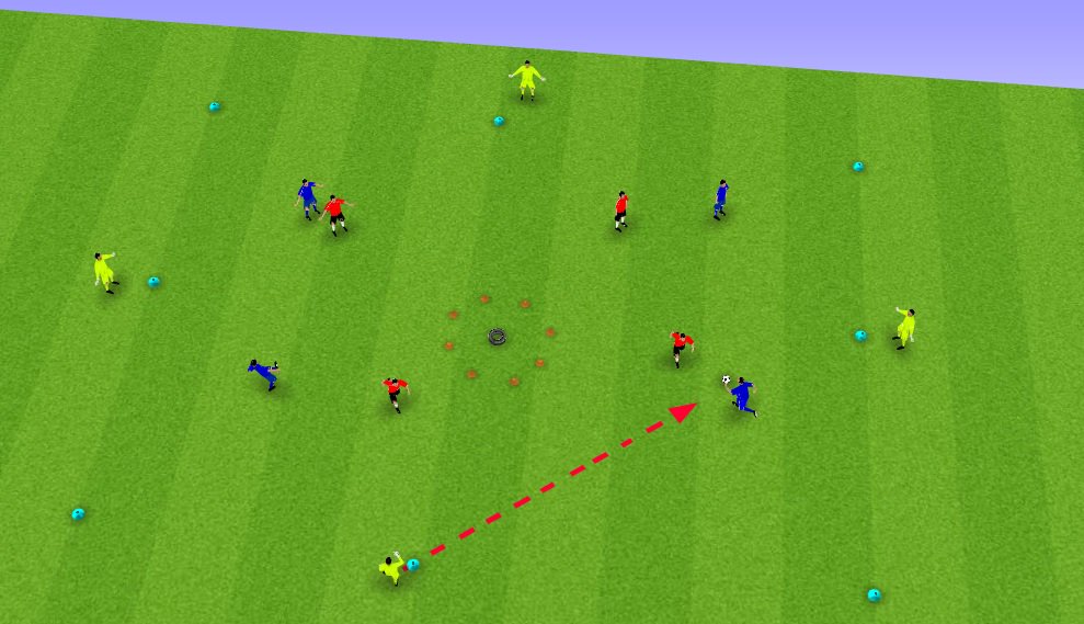 CircularSoccer's tweet photo. please keep an eye on the weekly training sessions appearing on our social media sites. https://t.co/oQ1U9MQXmJ https://t.co/CiGKvet1Sc