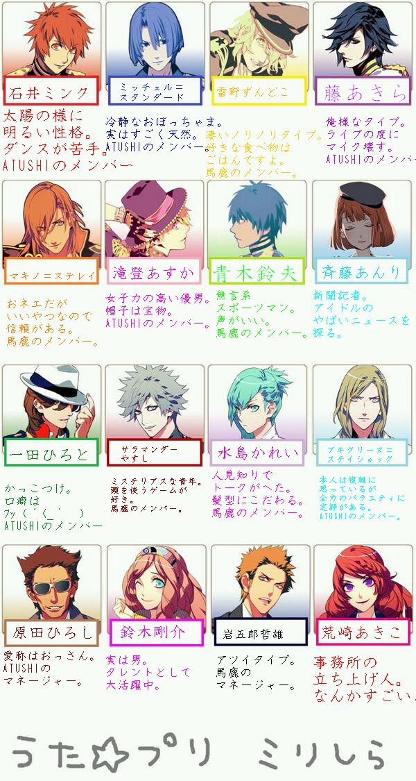 みたらし団孑 ミリしら第一段 うたプリ 事前情報はアイドルものだということのみ あ 説明にある 馬鹿 うましか や Atushi はグループ名ですよ テンプレはお借りしましたー ミリしら うたプリ T Co K8qrkd68ou Twitter