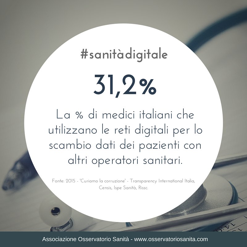 Parliamo di #sanità digitale come strumento di efficienza della pubblica amministrazione.#digitalizzazione #ospedali