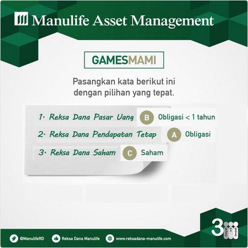 travela99's tweet photo. @ManulifeRD
1. Reksa Dana Pasar Uang (B)
2. Reksa Dana Pendapatan Tetap (A)
3. Reksa Dana Saham (C)
#GAMESMAMI https://t.co/qSrAU81rEz