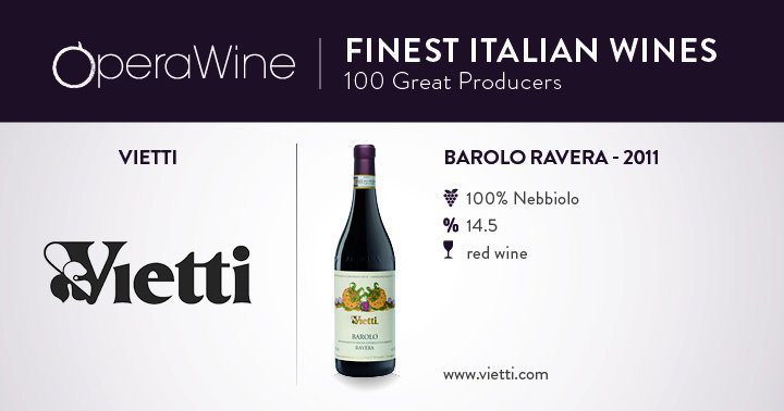 MyOperaWine's tweet photo. #OperaWine2016 Congratulations to @UmaniRonchiVino #valdicava #vietti https://t.co/zmk1MKImhy