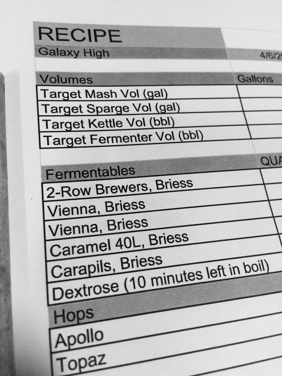 Brewing up an old friend we haven’t seen in a while at @MadTreeBrewing today. Coming soon… #GalaxyHigh #SipSipPass