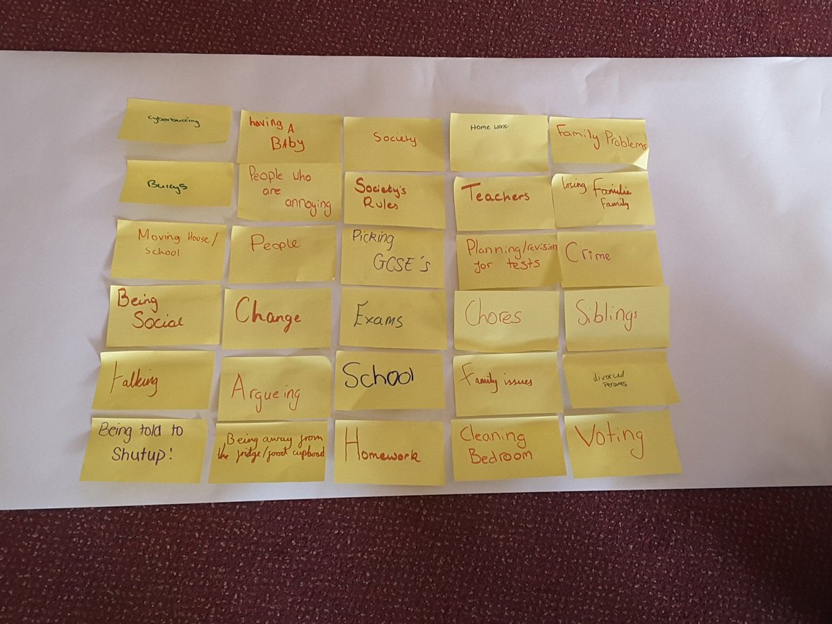 Lovemelemontea's tweet photo. Here are what stress young people out. #younglincs is willing to hear your opinions. #ylreload https://t.co/Ay4RcepLkm