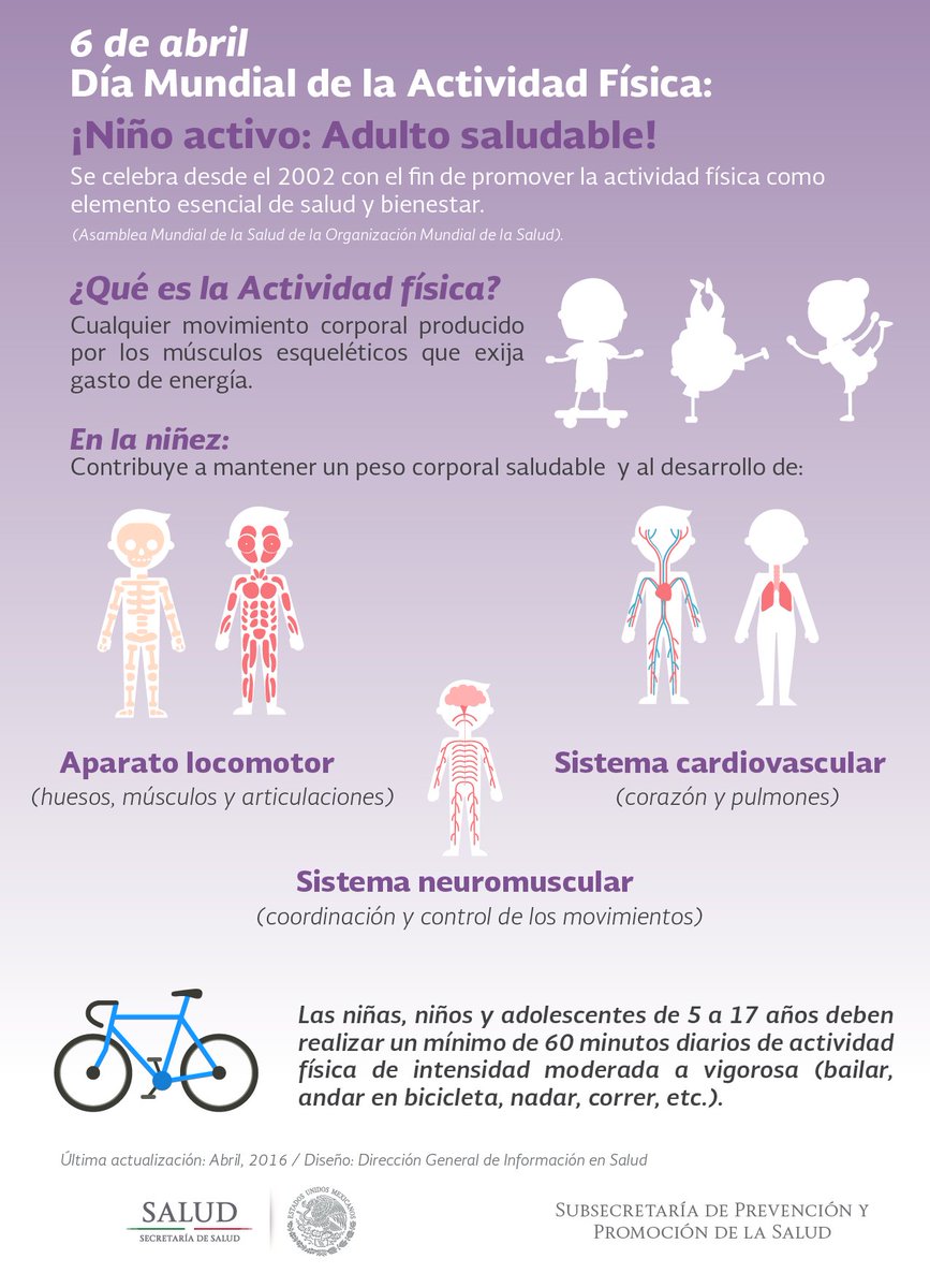 SSalud_mx's tweet photo. La @opsoms promueve la #ActividadFísica como elemento esencial de la #salud y el #bienestar https://t.co/sGWLQPOs4V