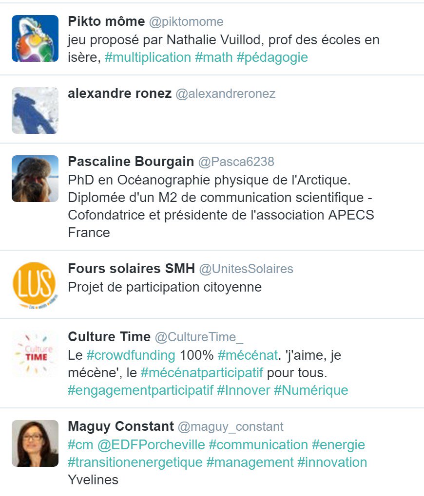 EchoSciGre's tweet photo. Ils ont présenté un projet ou ont participé à l'atelier financement du #FDPgre depuis 2012 : https://t.co/AMqPT0vHUt https://t.co/swwtrzy2F1