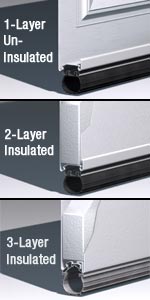 _industrialdoor's tweet image. #ThinkValue Mulit-layer steel doors are more durable, dent-resistant, efficient, &amp;amp; quieter than  single layer doors.