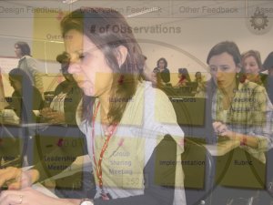 DSU_TechKnow's tweet image. Less=More 4 Teachers via @ShiftParadigm bit.ly/1S26Mmz  #secret #loadchallenge #tasks