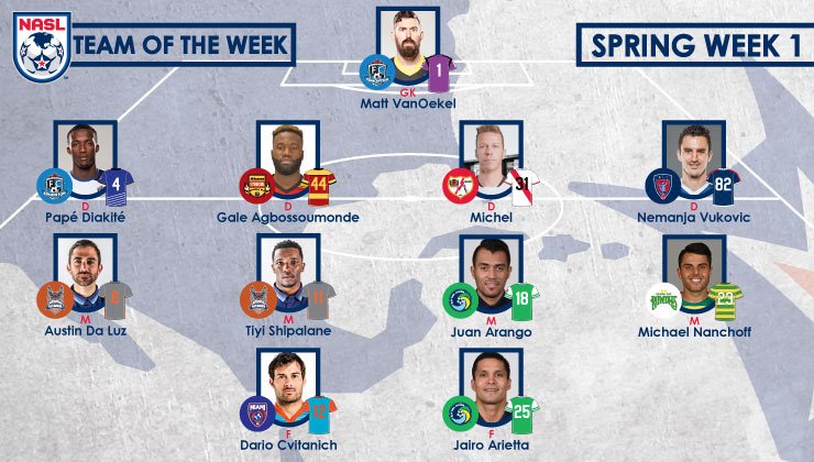Congrats to #TiyiShipalane &amp; <a href="/austindaluz/">Austin da Luz</a> for making the #NASL Team of the Week! Read ---> nasl.io/X8iPFWMw