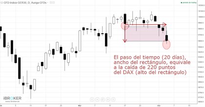 MERCADOS AMERICANOS - Página 20 CfXca38UEAASKFg