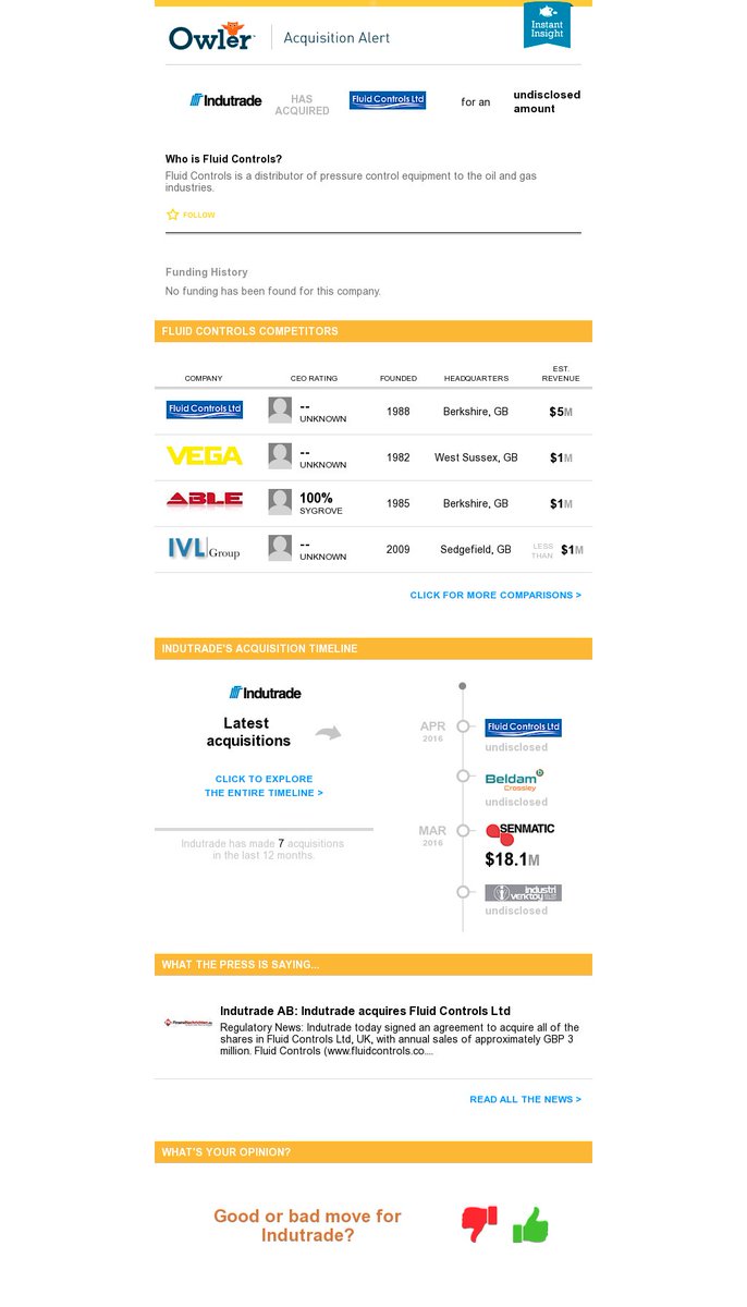 OwlerAlerts's tweet photo. Indutrade acquires Fluid Controls (@FluidControlLtd). View #OwlerReport: https://t.co/Y18A9XswGV https://t.co/j4zJNyqQzo