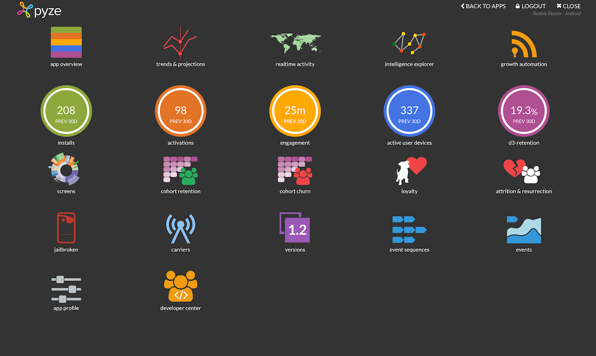 Cronos_Group's tweet photo. The #Pyze platform combines and processes multiple #data to automate user engagement. https://t.co/EkqtdCD95n https://t.co/2bRat1uoRl