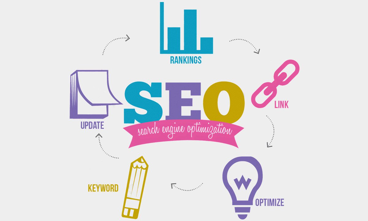 CetpaGlobal's tweet photo. Get guaranteed #SEOservices at affordable rates to grow your business. Click Here :- https://t.co/1OjZKb1eQp https://t.co/eebCwLD1BQ