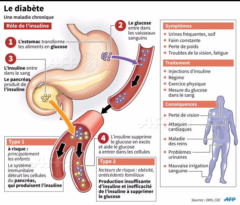 https://pbs.twimg.com/media/CfXxT4TWsAA5DAE.jpg