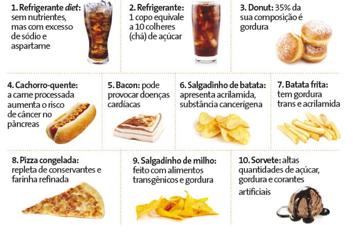 Alimentos bajos en purinas pdf