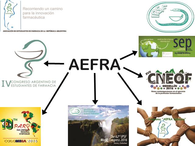 AEFRAoficial's tweet photo. AEFRA nos abre las puertas hacia grandes oportunidades. Aquí puedes conocer algunas de ellas. #SomosAEFRA #IPSF https://t.co/hsa0fblKHT