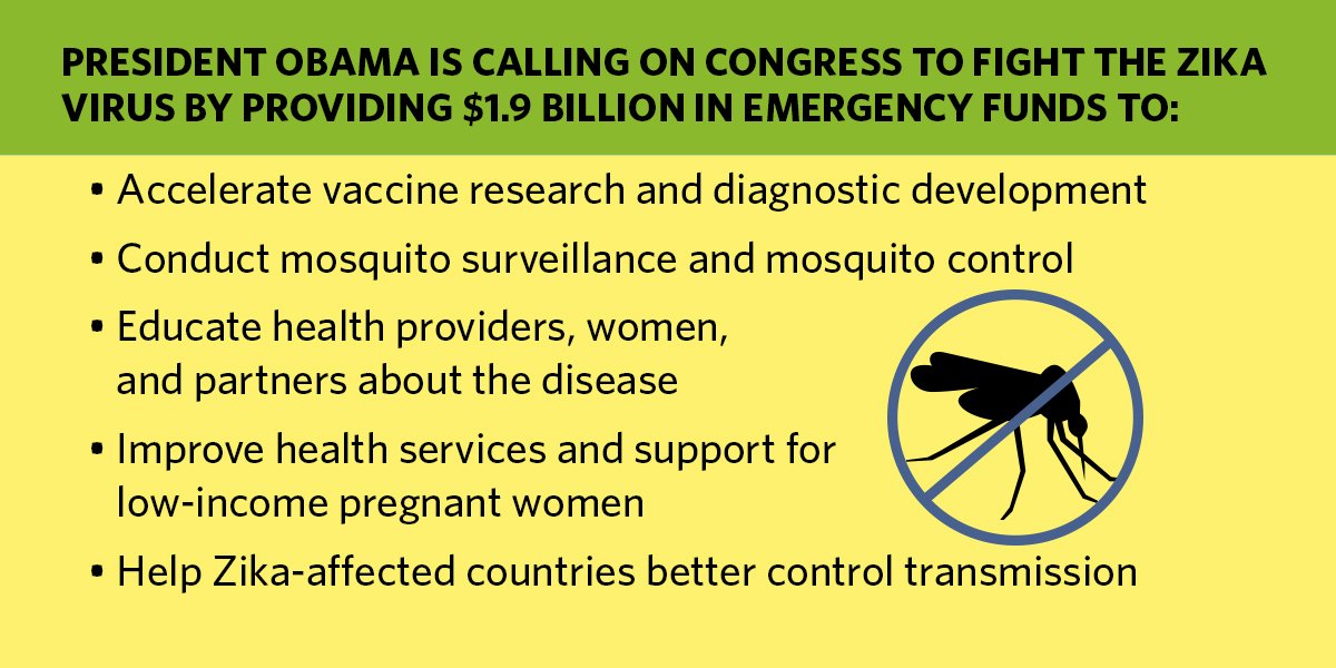 ObamaWhiteHouse's tweet photo. We have a rare chance to protect Americans from the #Zika epidemic. 
Congress needs to act → https://t.co/oGZgADOpSj https://t.co/0rRUbhs3TE
