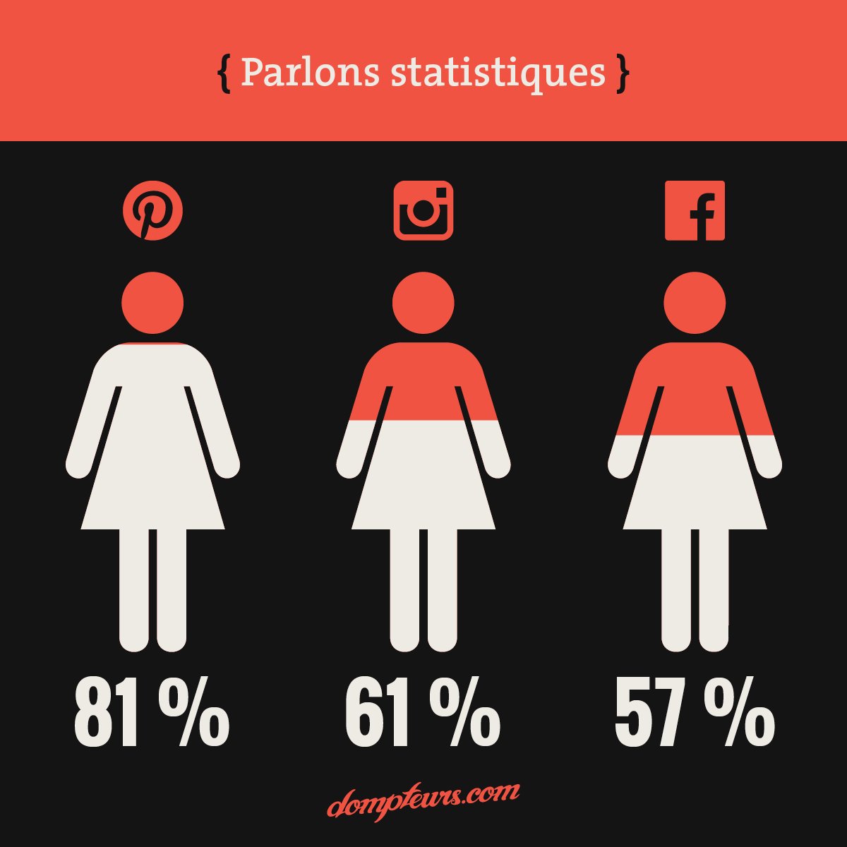 Dompteurs de souris tweet media