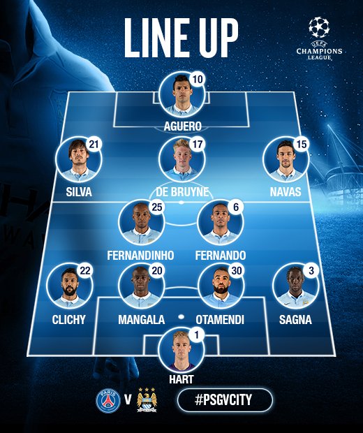 PSG v Man City starting line-ups - ITV News