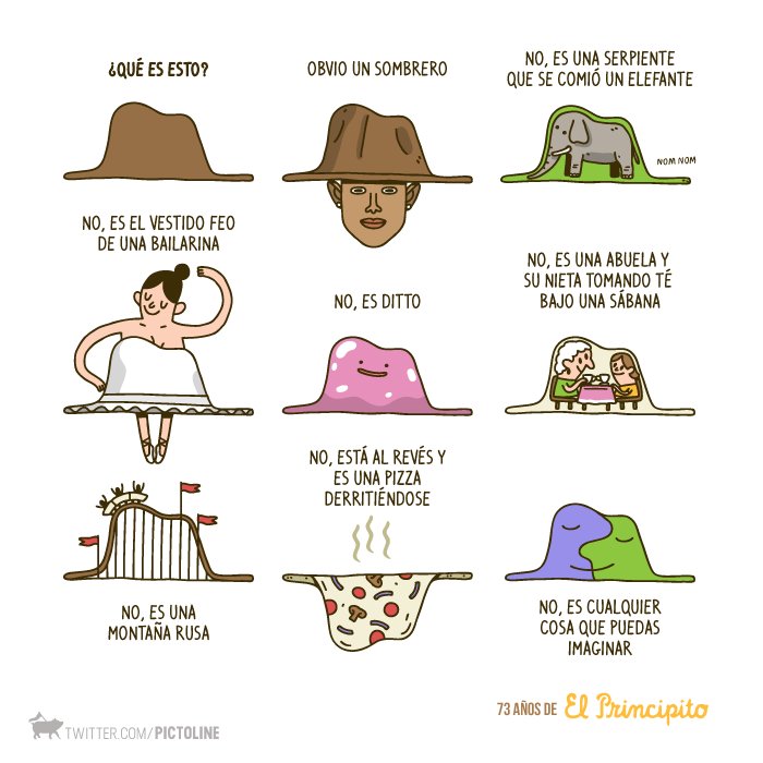 pictoline's tweet photo. 73 años de El Principito ✨ https://t.co/gOPDuyxHEt