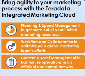 Mapp_Digital's tweet photo. To learn more about our agile and comprehensive marketing solutions, visit https://t.co/lH3hYHOTMa #contentflood https://t.co/alZjmvd35C