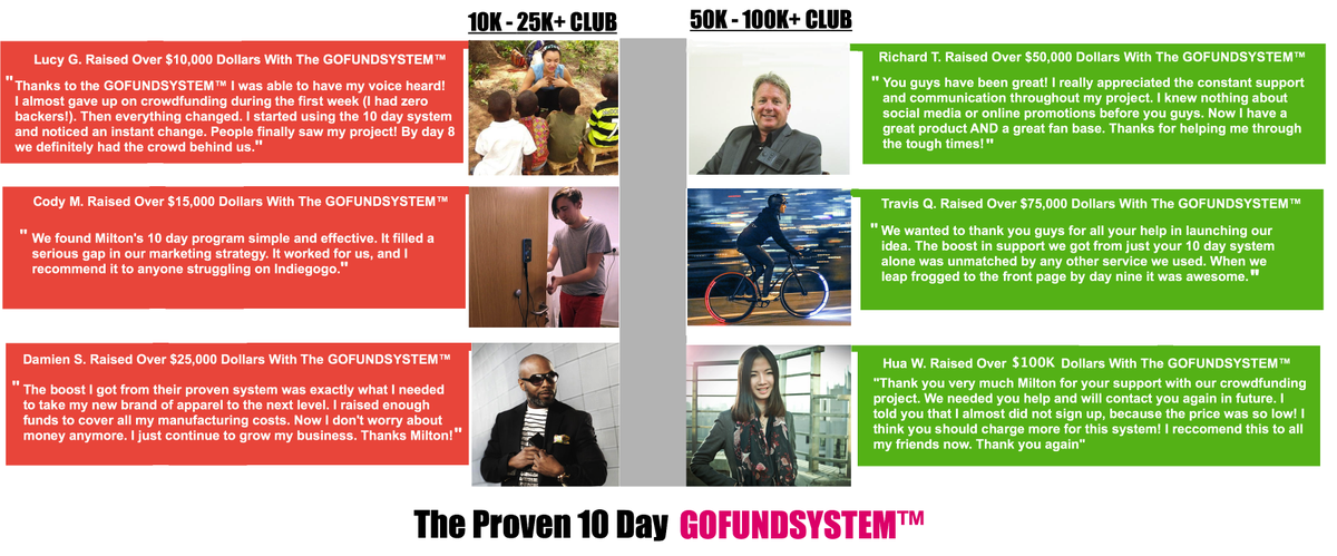 theGOFUNDSYSTEM's tweet photo. GoFundSystem Reviews your project for our program and approves you instantly! Find out how GoFundSystem can help you https://t.co/VVXBKwQ85b