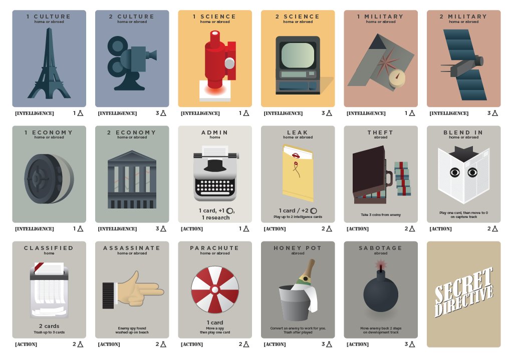 SecretDirective's tweet photo. All the cards in our game, if you'd like a look #gamedev #boardgames https://t.co/E02RQaKO6p
