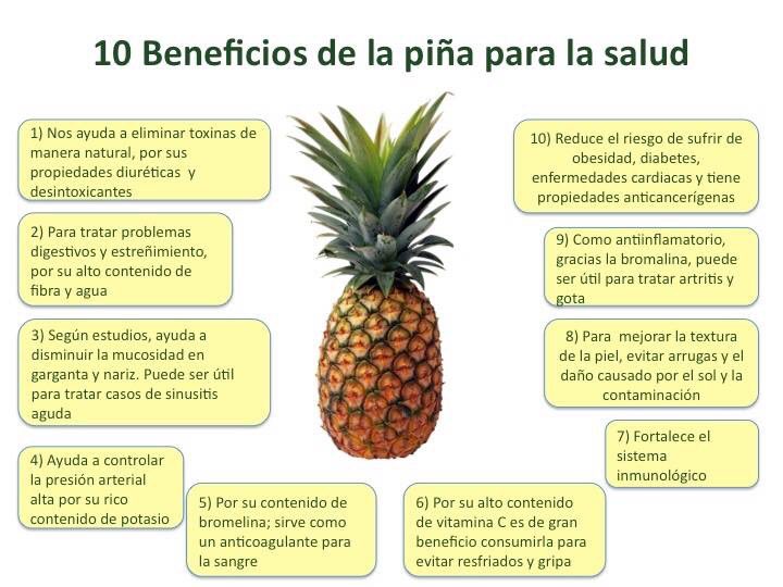 Pina beneficios para piel de comer la