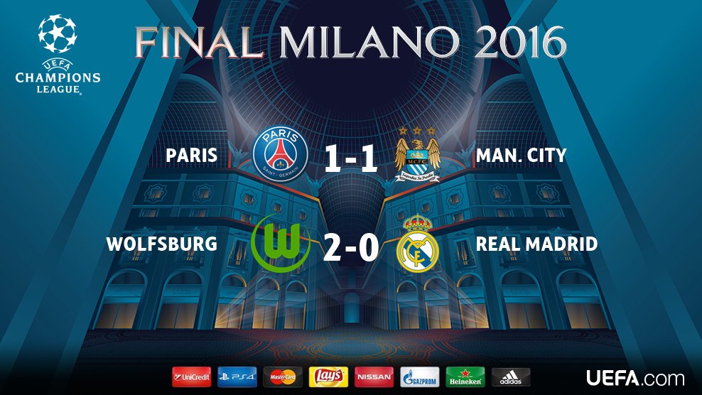 Blink and you'd miss it. A breathless 45 in Paris and Wolfsburg...
#UCL