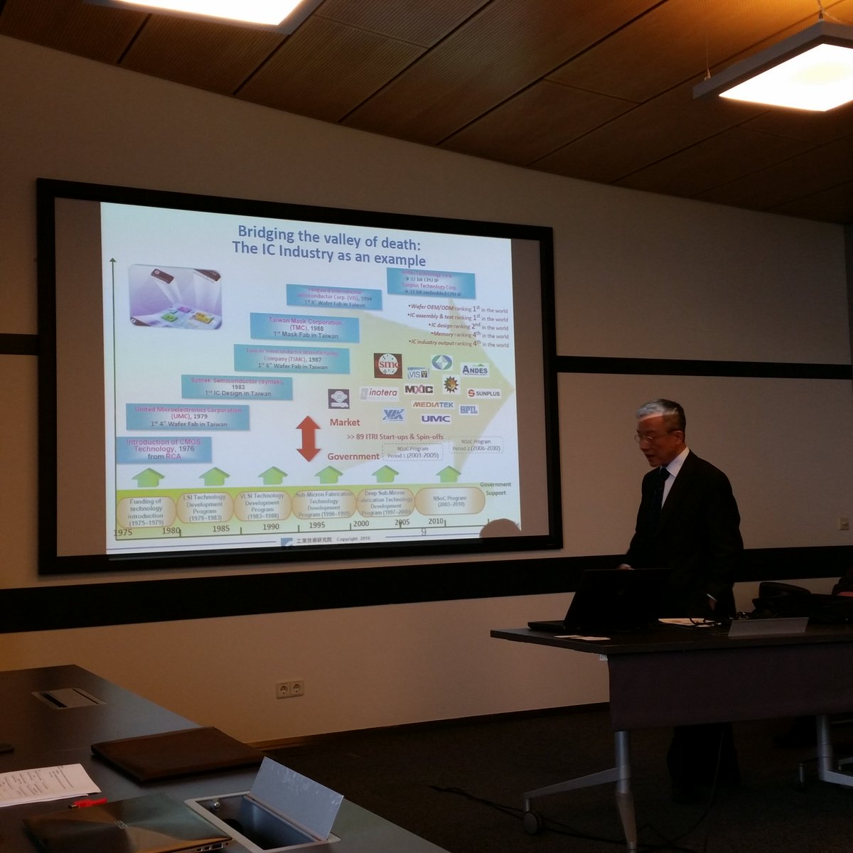 TechToBizz's tweet image. Meeting @HighTechNL @NTIO_Taiwan Dr Hsieh #ITRI : what we can learn from success IC Industry Taiwan