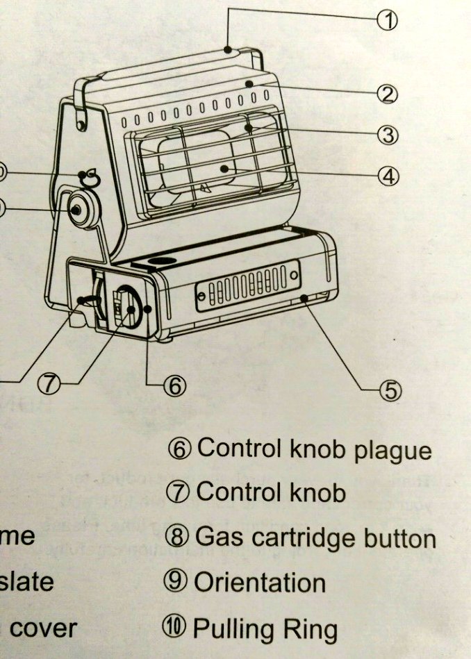 The Worst Instructions - Page 2