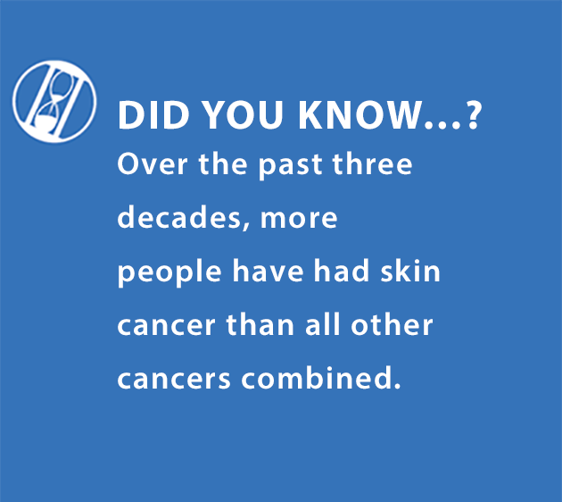 SkinCancerOrg's tweet photo. Do you know the warning signs of #SkinCancer? Learn what to look for: https://t.co/CMsEvswgU4 https://t.co/r0OkNobWxr