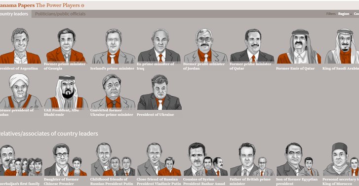 WorksFine: The Panama Papers — Biggest leak in History Expose... worksfine.net/2016/04/panama…
