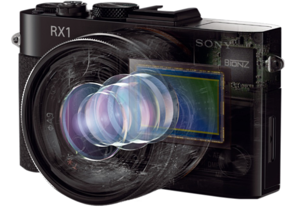 alphanation's tweet photo. Bad science and dissing the Sony A7 FE concept https://t.co/JbO6NrG8Nt https://t.co/zwlW02YzQa