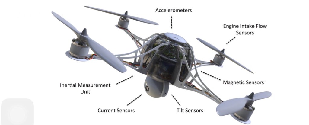 R2Drones's tweet photo. SENSOR SOLUTIONS PLAY CRITICAL ROLES IN ENABLING INNOVATION IN DRONES https://t.co/yr2Y2tb58E https://t.co/SBbrE4jWxH