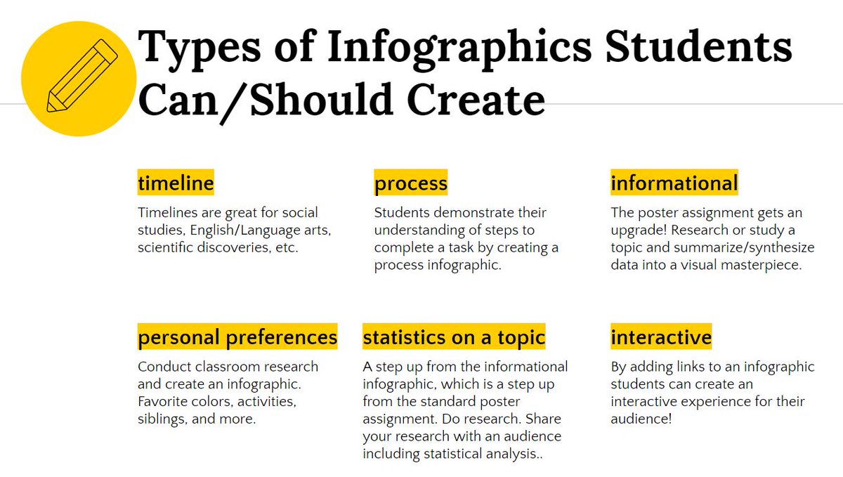 gericoats's tweet photo. Infographics students can create:
#sbcctl https://t.co/00Zk2doRqF