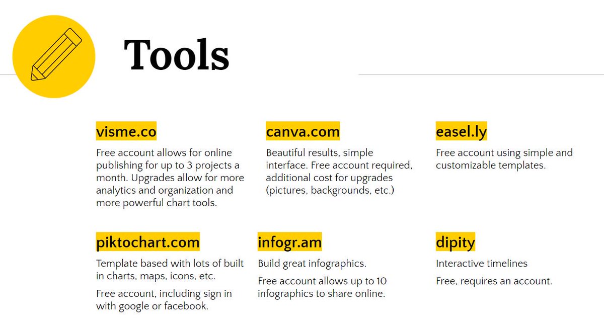 gericoats's tweet photo. Some tools for creating infographics
also: Google DRAW is my favorite not on this list!
#sbcctl https://t.co/90RwpaxogB