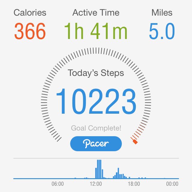 SLPB_27's tweet image. 