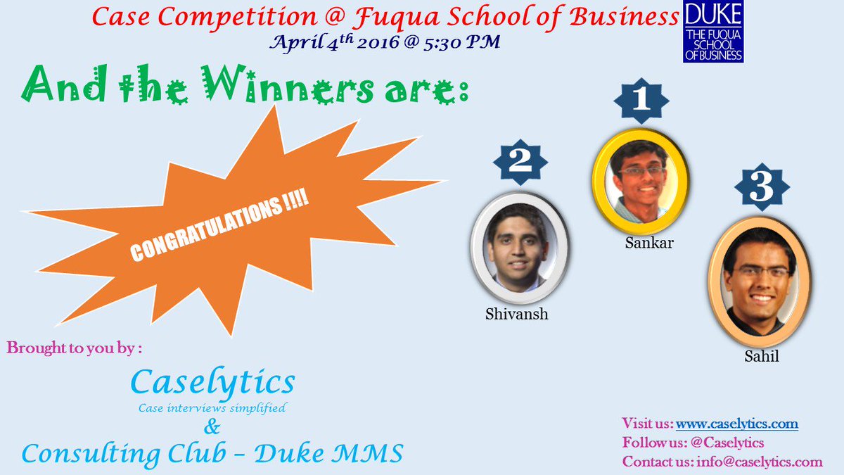 caselytics's tweet photo. With great enthusiasm we finished our online case competition for @DukeMMS at @DukeFuqua. And here are our winners! https://t.co/vlmR28ZgEN