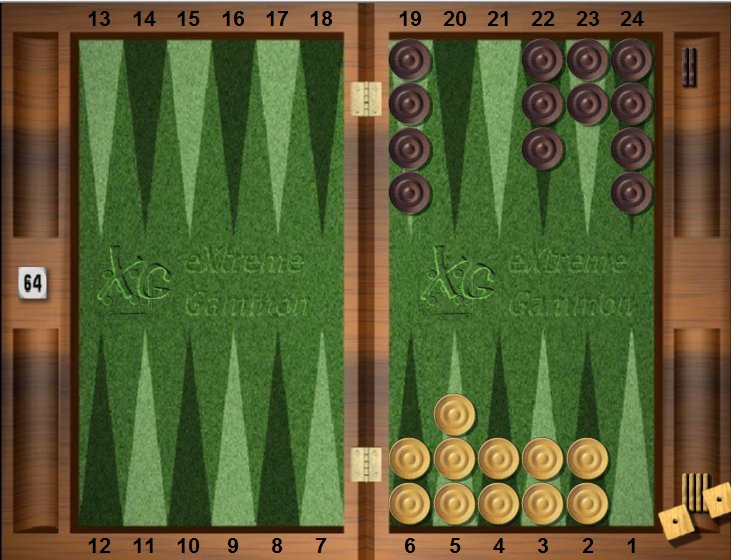 bgyoshi's tweet image. 白オンロールキューブアクションです。白の勝率を計算できる人いますか？クライマンズカウントはあてになりませんでした。EPCの方がマシかと思いますが自分なりにウェステッジを考えてもダメでした。