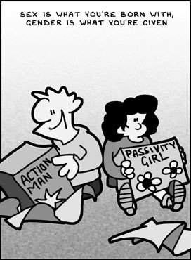 dakdiv1's tweet photo. Sex and gender in society @SociologyTheory #soc002 https://t.co/f6SWObee64