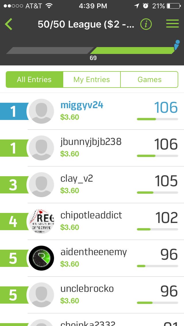 Extreme Team DFS tweet media