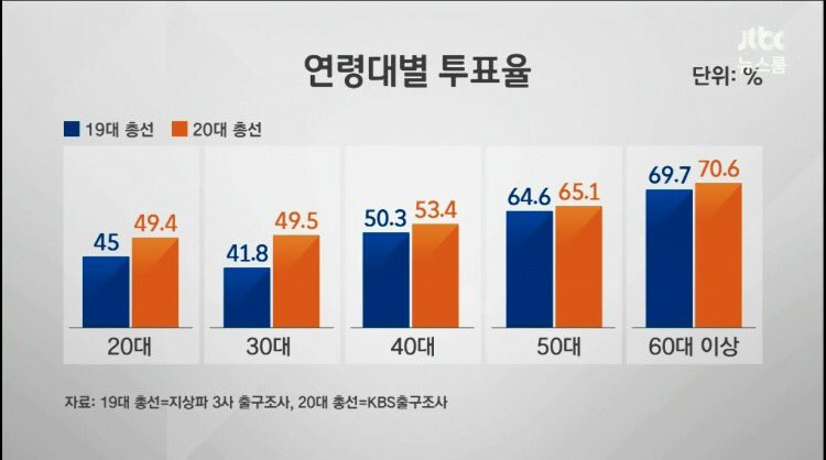 샤우트 tweet media