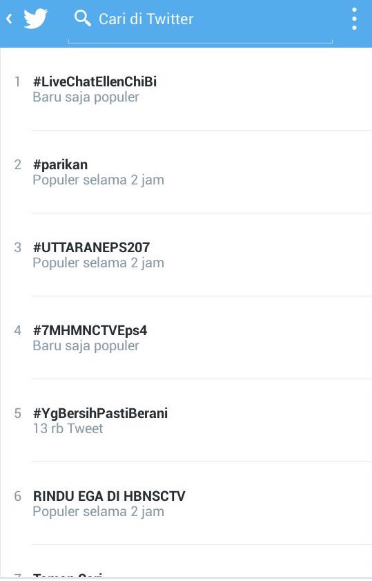 irza_rivai's tweet photo. wohooo.. si admin gape juga..bole2, bisa lah jadi #ELno1  #LiveChatEllenChiBi @AirAzzamZam @djt13596003 @FTHRRYNLD https://t.co/y4hZlFRjqc