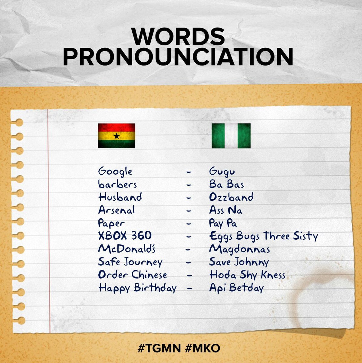 empire_ghana's tweet photo. read for yourselves. Tigo Ghana meets Naija #tgmn Musical KnockOut #MKO https://t.co/qMtWAn4bde