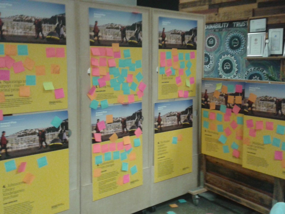 Voting on big projects at #youngwellington annual plan forum