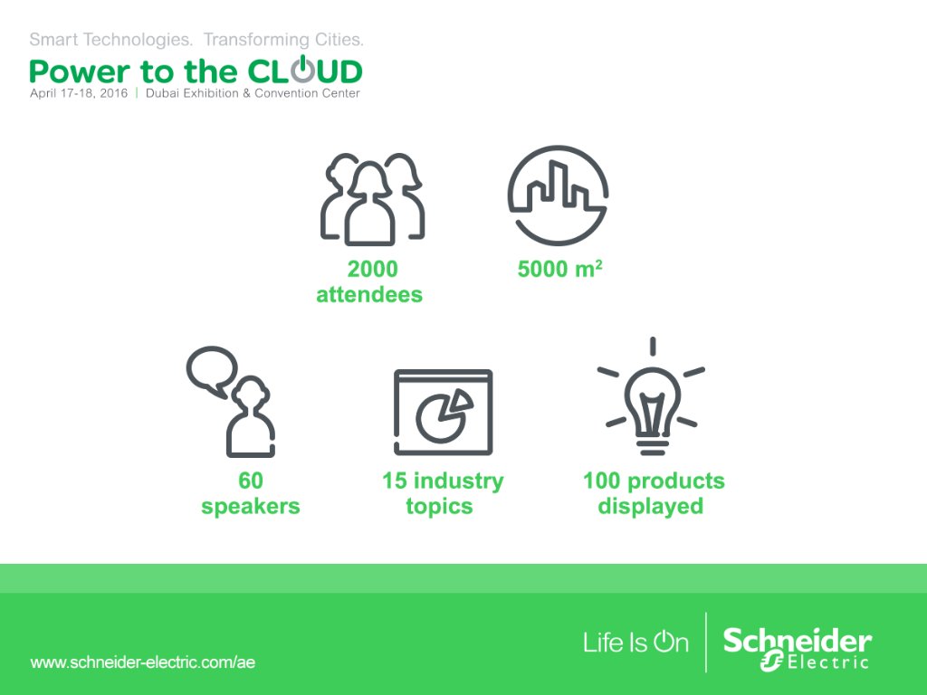 SchneiderEME's tweet photo. Visit #PTTC2016 and learn all about the technologies that will shape our future. See you in 3 days! https://t.co/XPiS3ATdD7