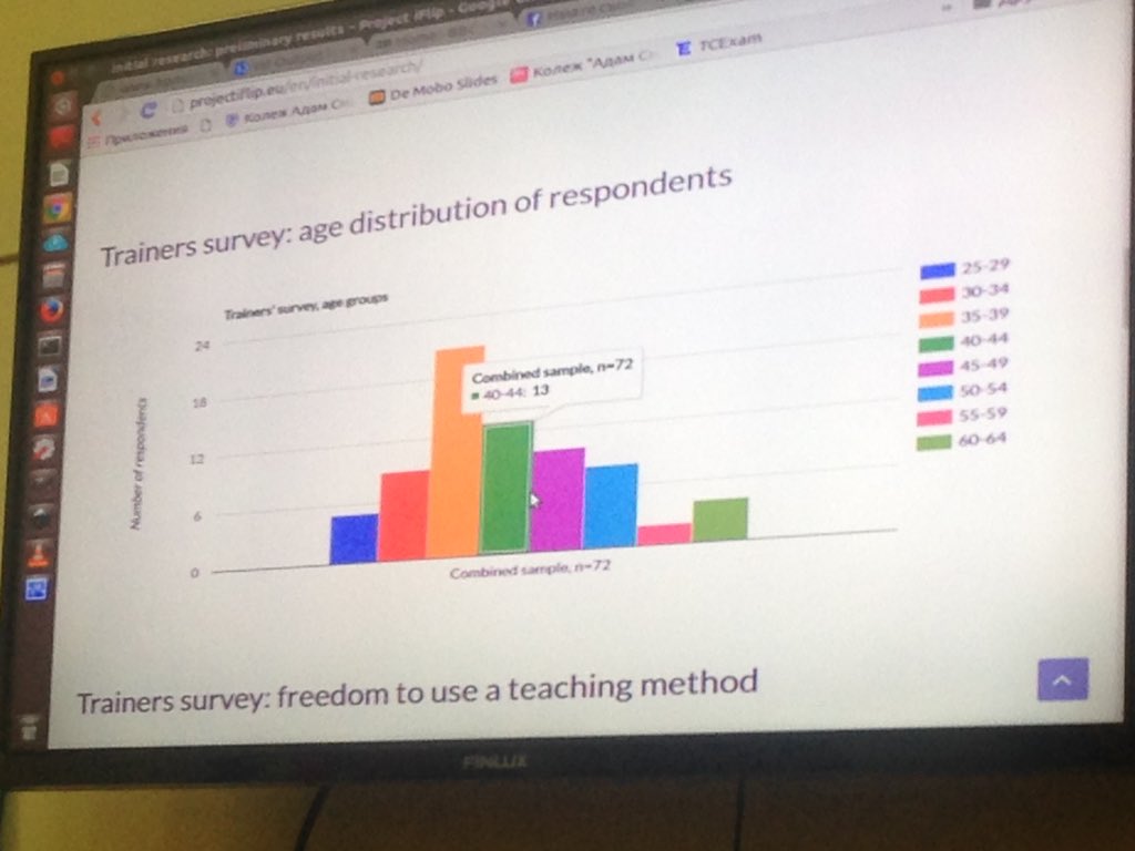 ConsorzioUnipa's tweet photo. Going through the data of the last survey on the use of FTC methods in adult education #iFLIP #flippedclassroom https://t.co/OkcyzdCK2r