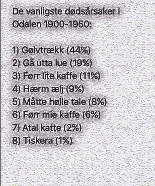 AnneGro's tweet photo. De vanligste dødsårsaker i Odalen 1900-1950: https://t.co/3sePclb1hK